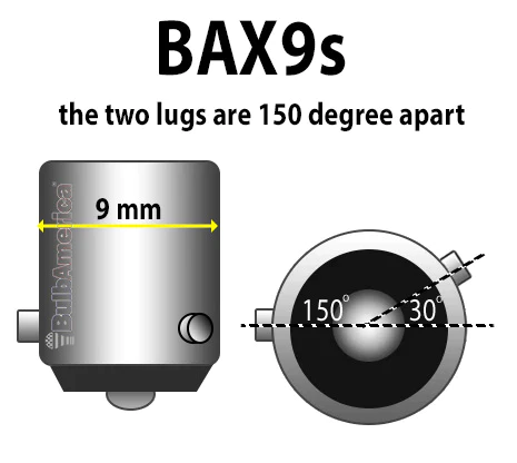 Bax9s led pozicija